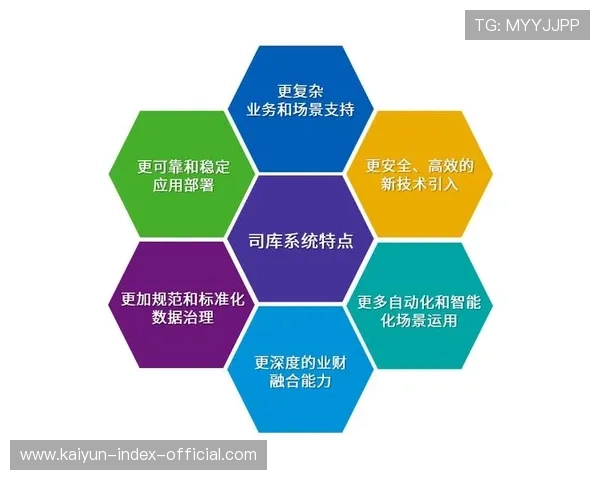 自动化结算系统在授权体系中发挥关键作用 缩短了版权方的收益周期